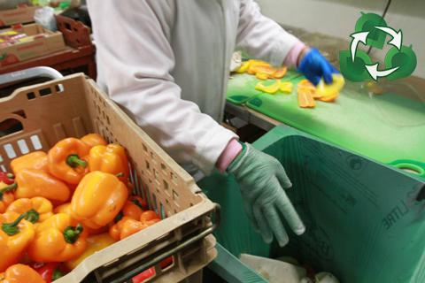 Combate ao Desperdício - ESSA - Estratégia Socioambiental - 1