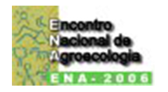 II ENA (Encontro Nacional de Agroecologia) - ESSA - Estratégia Socioambiental
